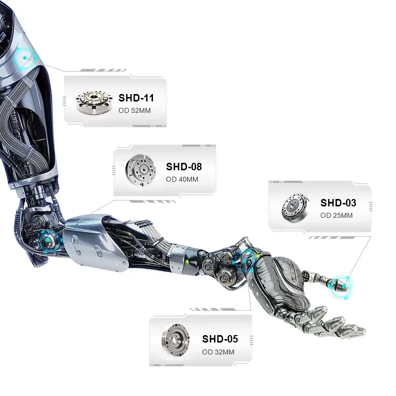 1 30 Sistem Motor Harmonic Dri - Harmonic Drive Gearbox Brushless ulasan dan harga