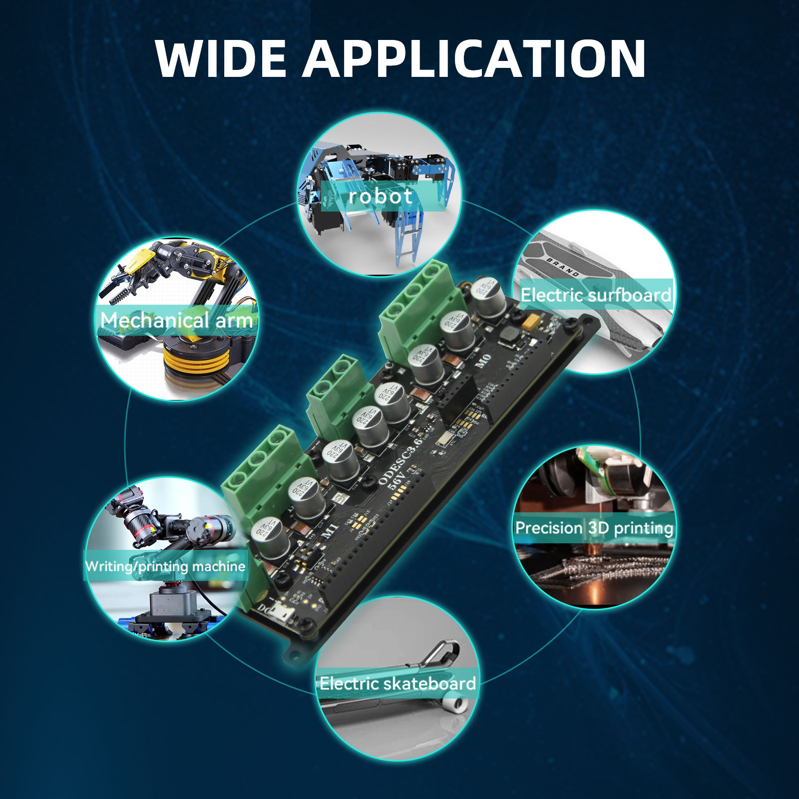 SEQURE ODESC3.6 56V mengoptima - Odrive Dual Brushless Motor Controller ulasan dan harga