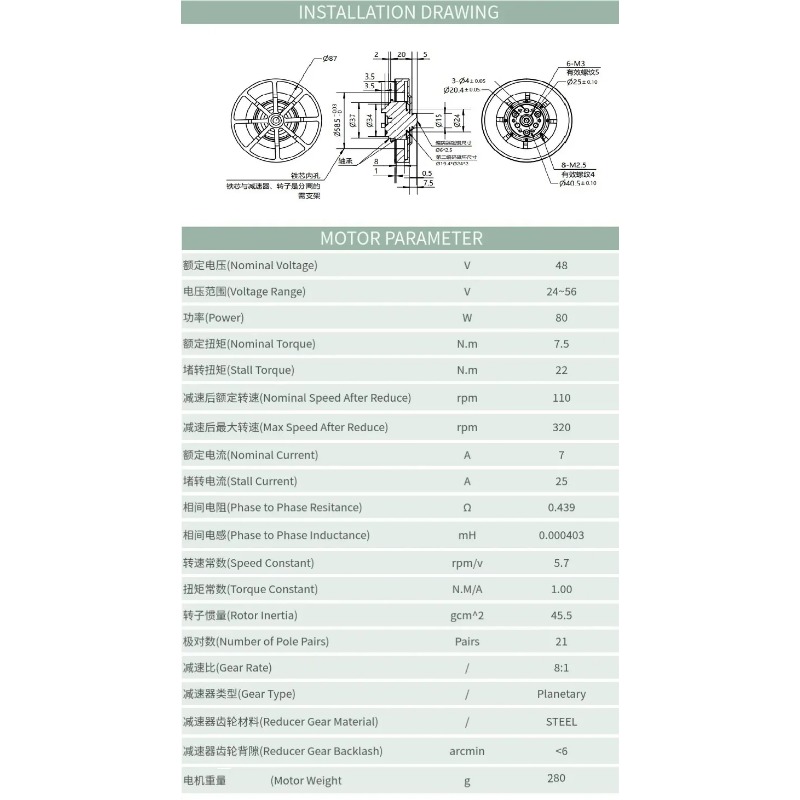 Motor Reducer Planetary 8N.M W - Mit Cheetah Motor Actuator ulasan dan harga
