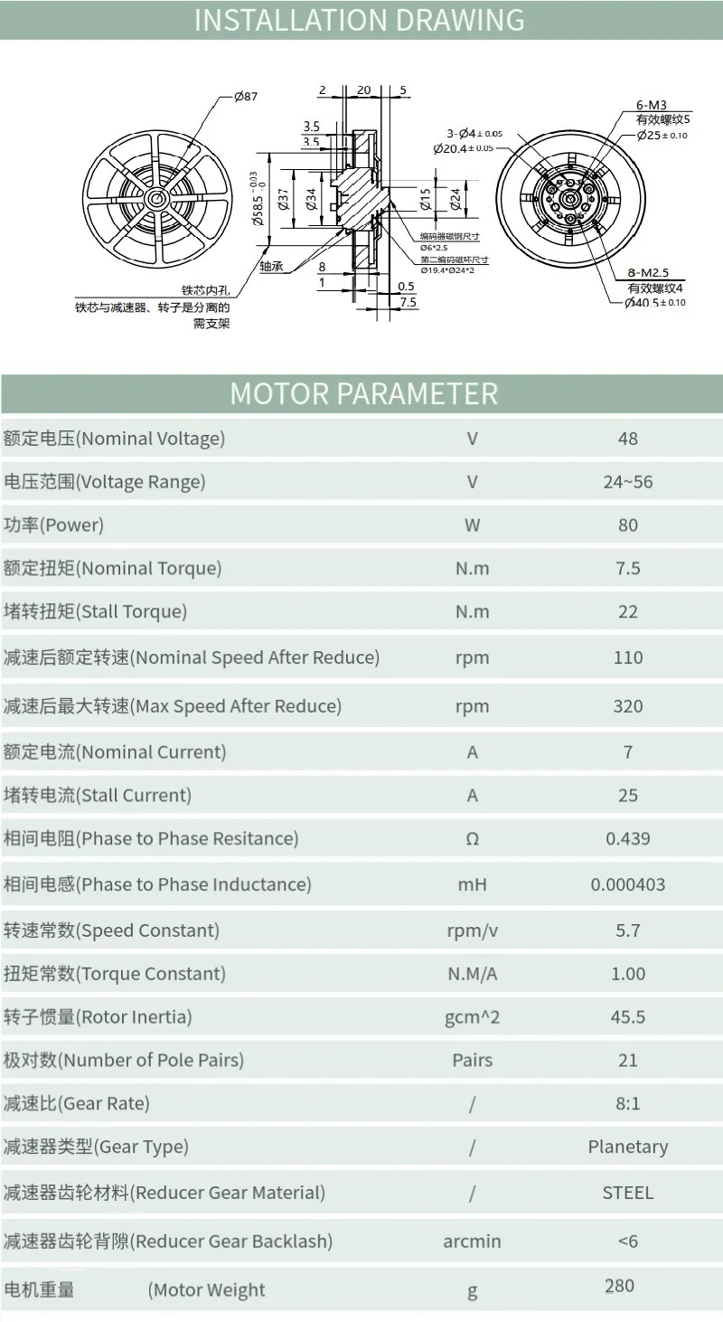 Motor Reducer Planetary 8N.M W - Mit Cheetah Motor Actuator ulasan dan harga